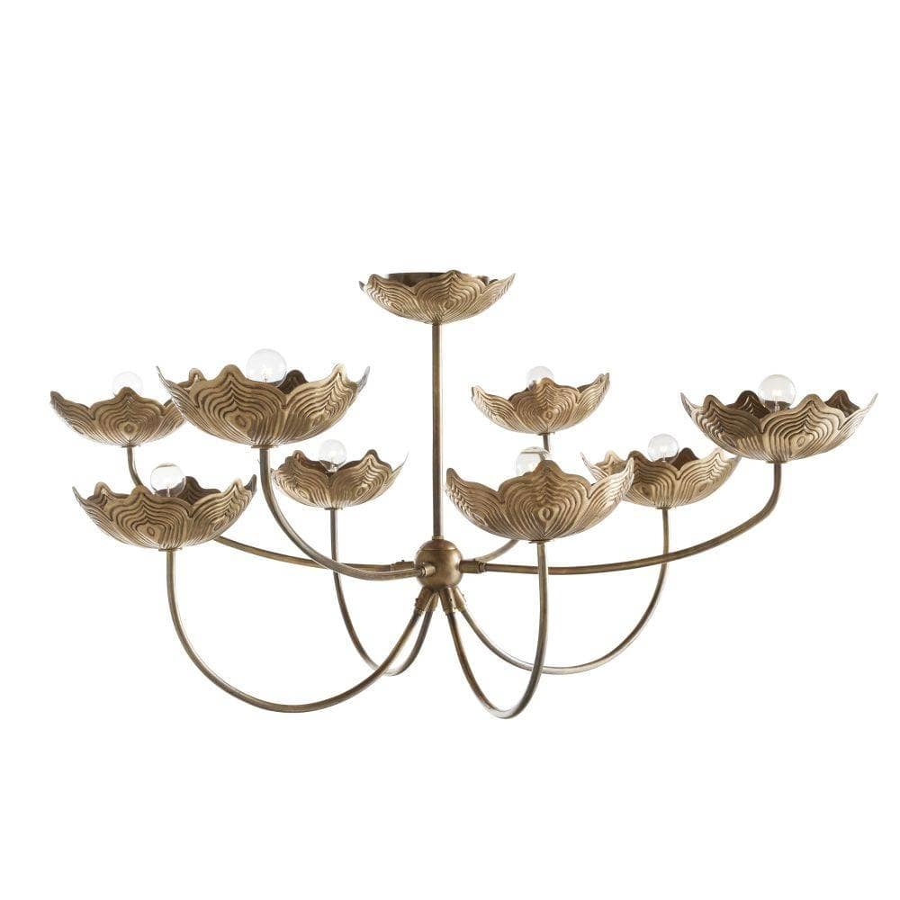 Arteriors Encinitas Chandelier Chandeliers DLI06