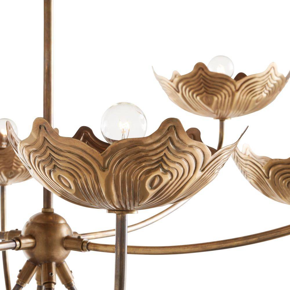 Arteriors Encinitas Chandelier Chandeliers DLI06