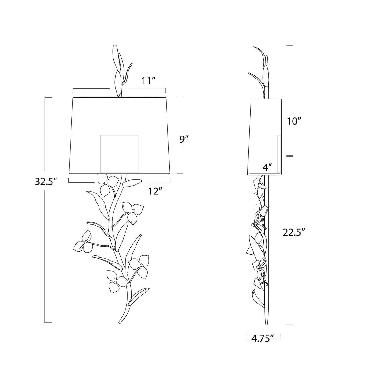 Regina Andrew Trillium Shaded Sconce Sconces 15-1179