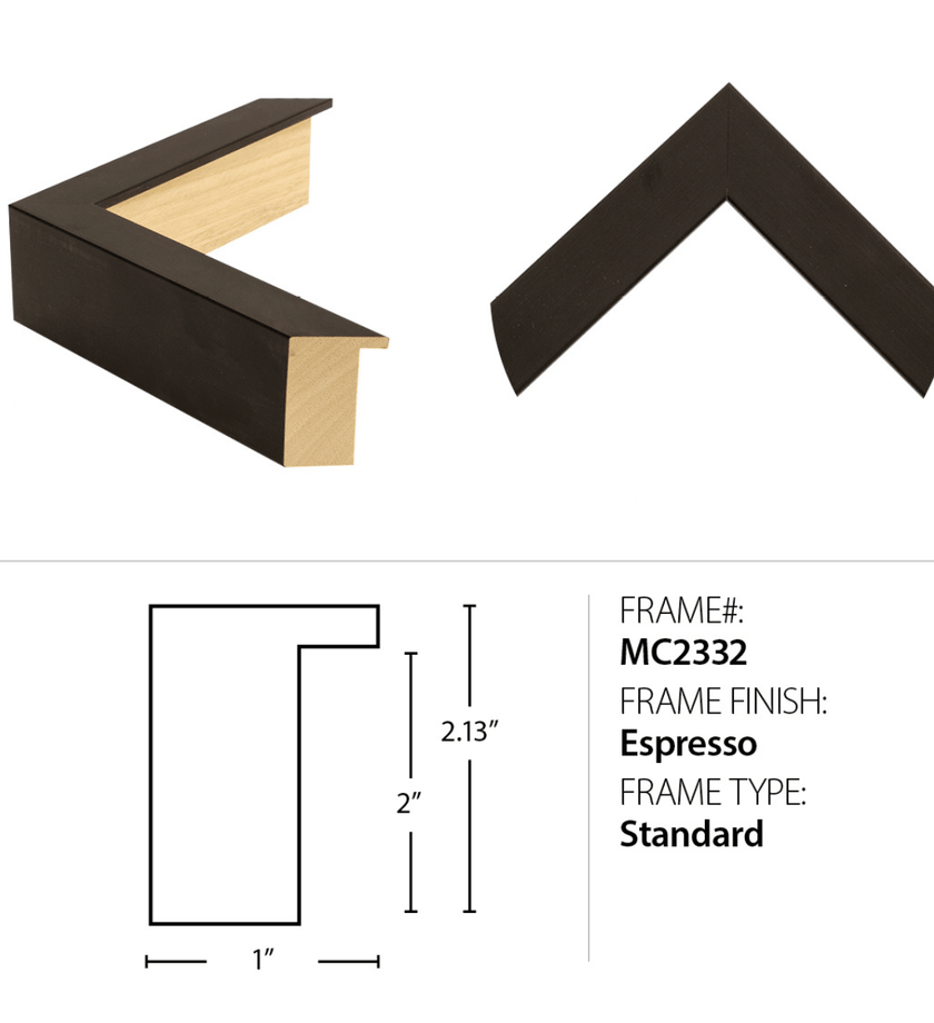 First Swim of the Season - secondary