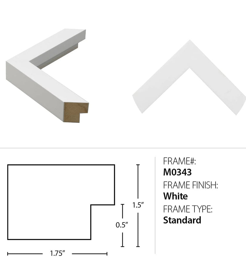 Vintage Beach Party - secondary